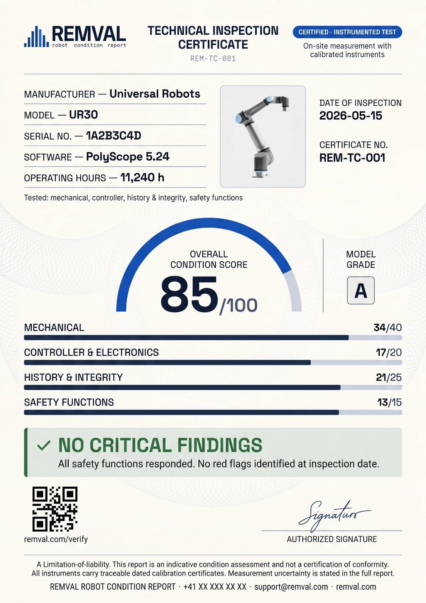 REMVAL report cover, anonymized page one